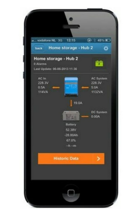 Color Control GX Victron