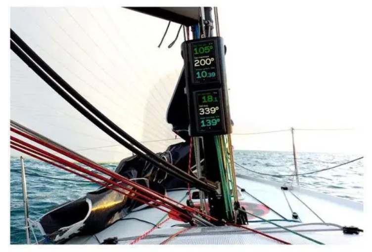 Multidisplay II - NKE