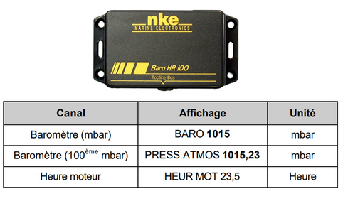 Baromètre HR 100 - NKE