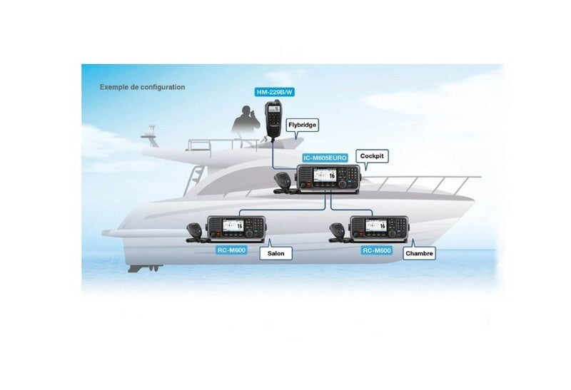 VHF IC-M605EURO AIS - Icom