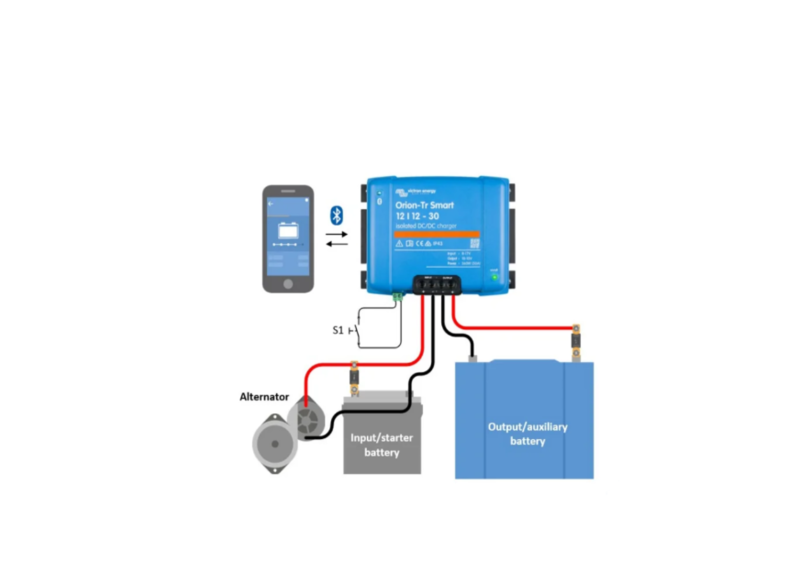 Orion-Tr Smart 12/12-30A & 24/12-30A DC-DC non isolé - Victron