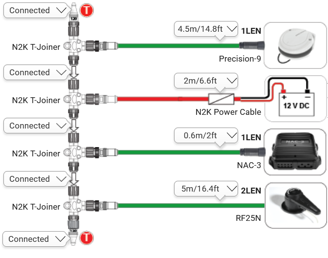 Pack NAC-3 + compas + capteur d'angle - Simrad