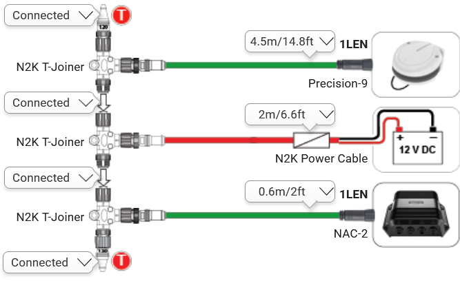Pack Pilote NAC-2  + compas de précision - Simrad