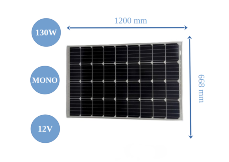 Panneau solaire monocristallin de 20 à 185W - 12V VICTRON