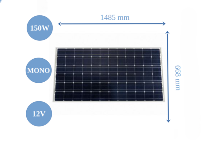 Panneau solaire monocristallin de 20 à 185W - 12V VICTRON