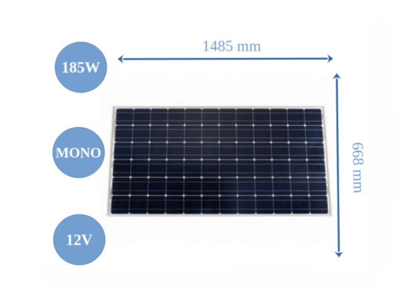 Panneau solaire monocristallin de 20 à 185W - 12V VICTRON