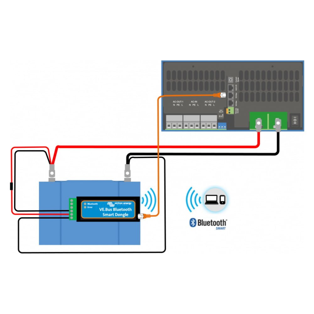 Smart dongle Bluetooth VE.Bus Victron