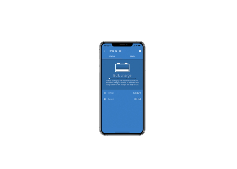 Blue Smart IP22 Charger 24V - Victron