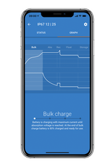 Blue Smart IP67 Charger 12V - Victron
