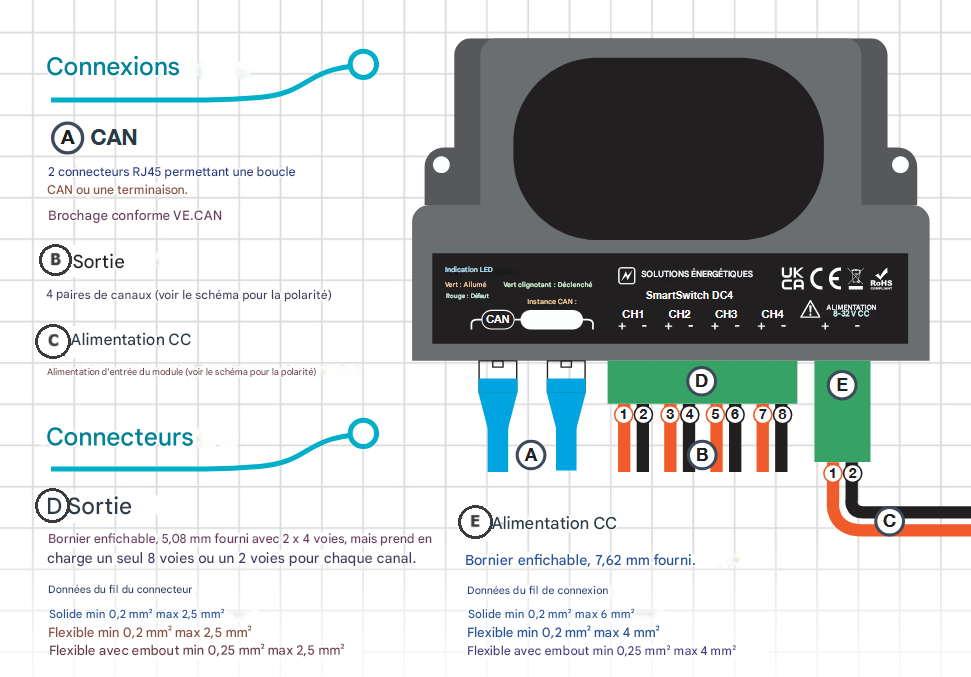 SmartSwitch DC4 - Victron