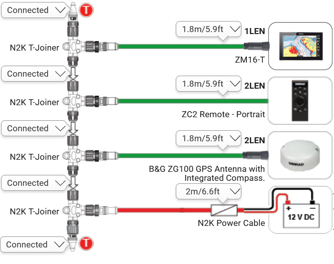 Pack Processeur Zeus³S Glass Helm et système écran 16" B&G