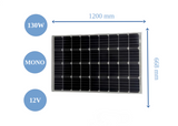 Panneau solaire monocristallin de 20 à 185W - 12V VICTRON