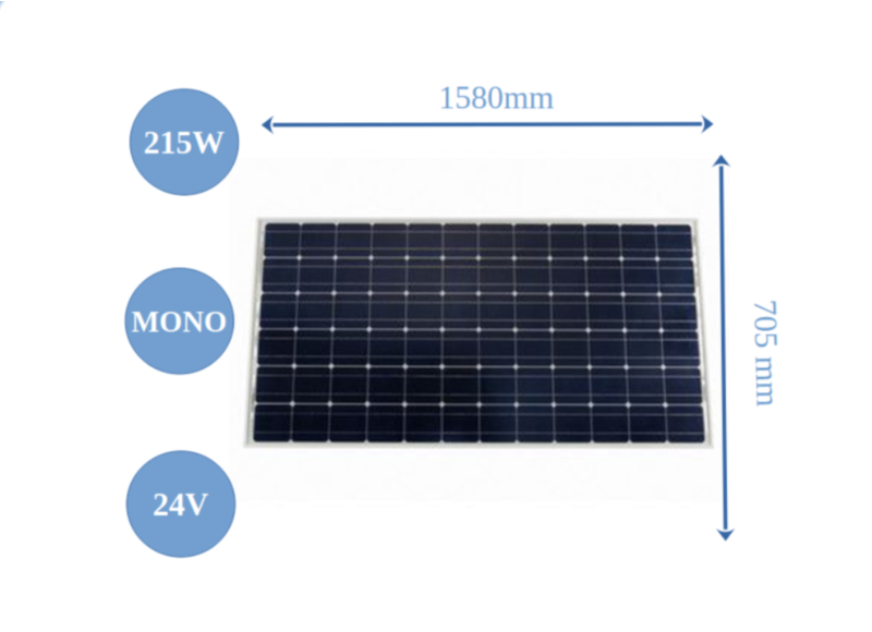 Panneau solaire Monocristallin 215W et 360W 24V VICTRON
