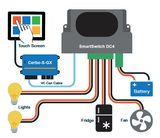 SmartSwitch DC4 - Victron