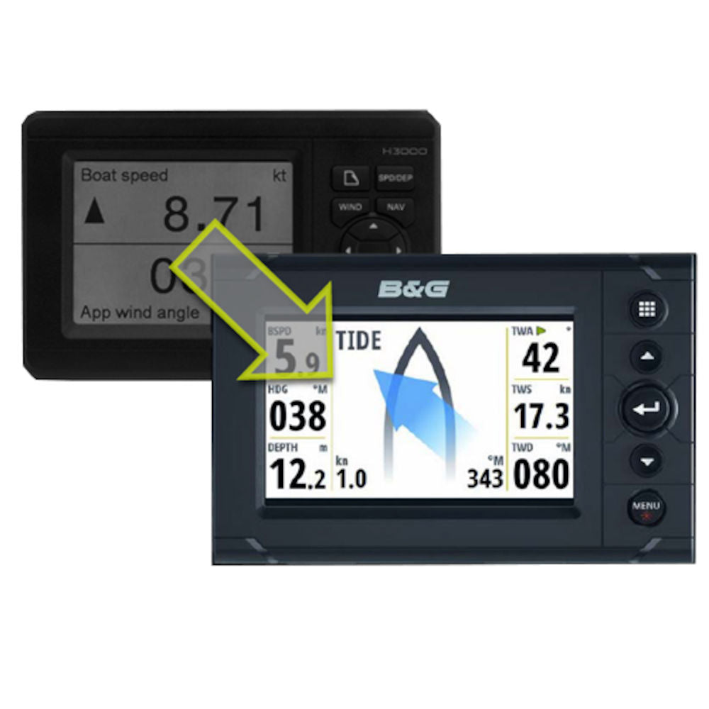 Interface FastNet H5000 B&G