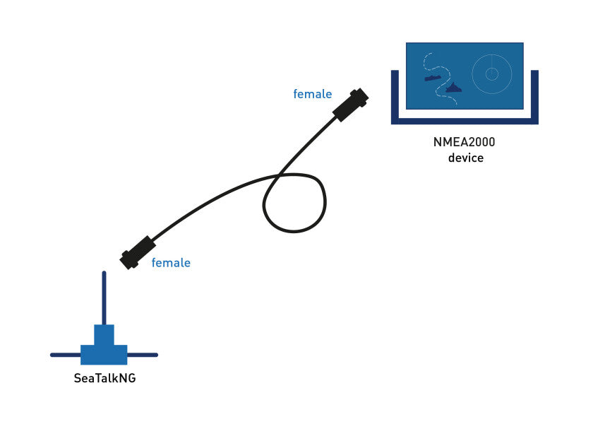 Câble SeaTalk NG / Devicenet NMEA2000 femelle (400mm) RAYMARINE