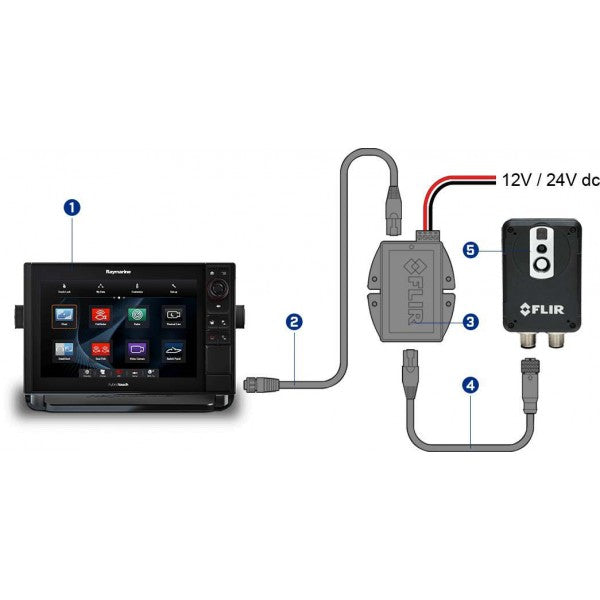 Caméra Thermique AX8